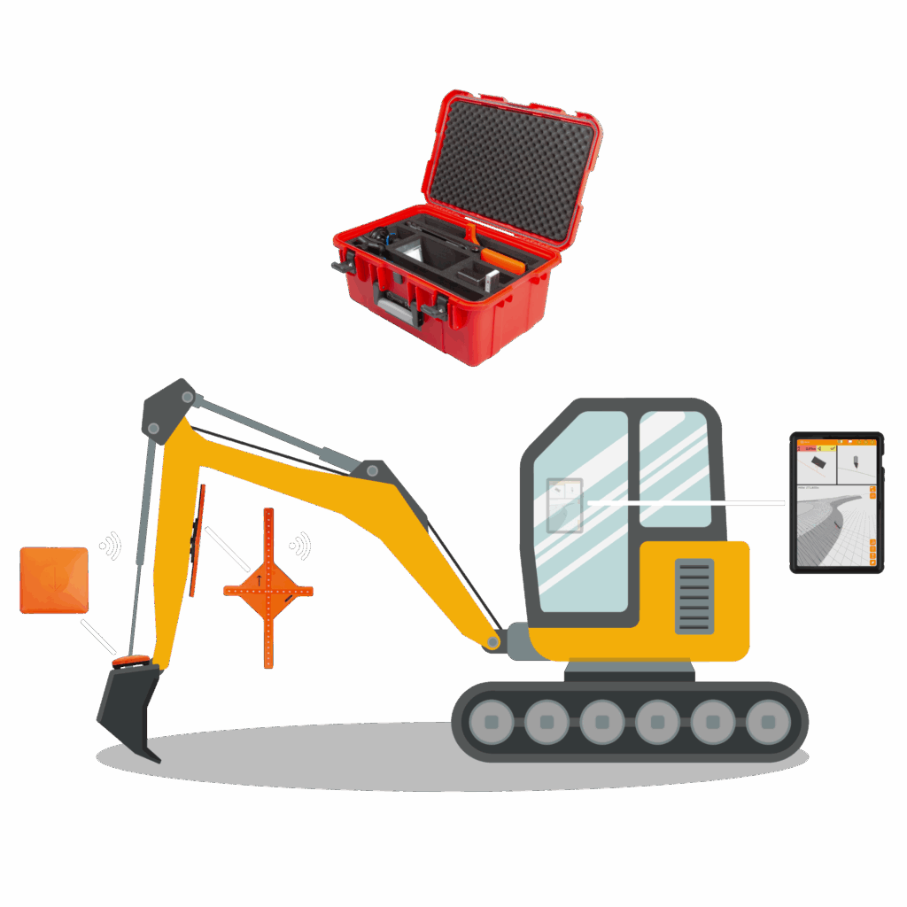 Schematische Collage Gesamtsystem Mobiles 3D-GNSS-Assistenzsystem excav PILOT 2025 für präzise Erdarbeiten im Tiefbau der excav GmbH