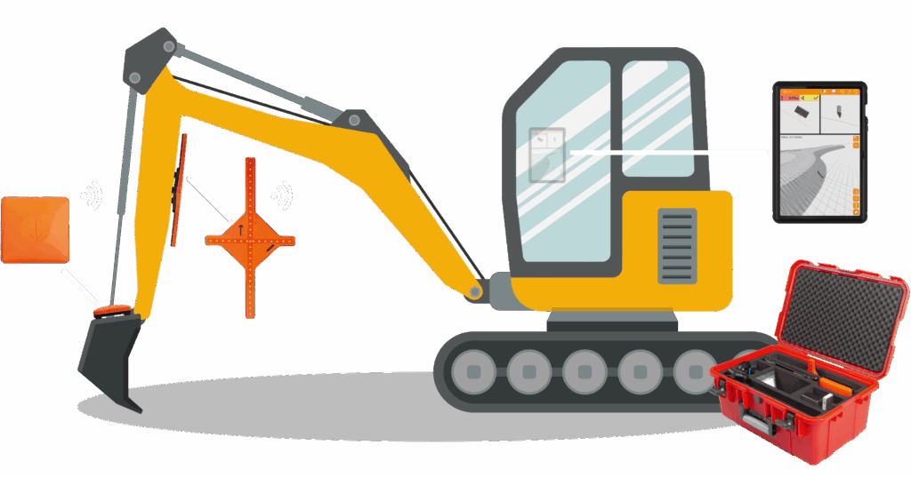Schematische Collage Gesamtsystem Mobiles 3D-GNSS-Assistenzsystem excav PILOT 2025 für präzise Erdarbeiten im Tiefbau der excav GmbH